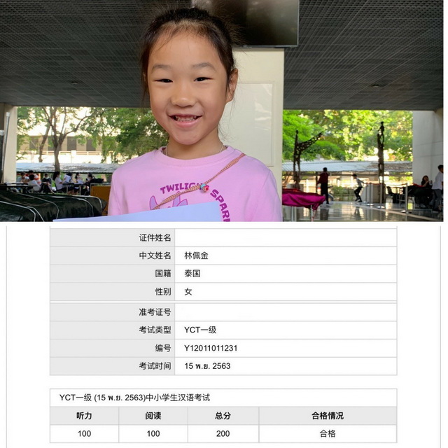 The scores of the children who went to   YCT HSK exam